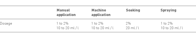 table_formula_c